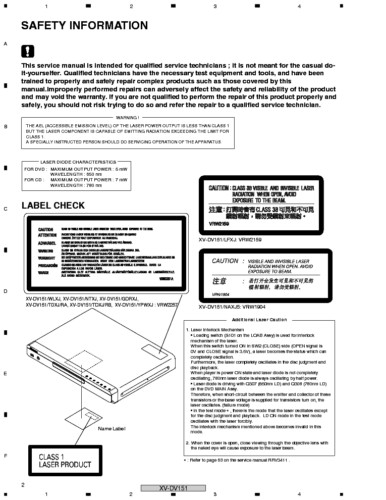 PIONEER XV-DV151 RRV3414 DVD-CD RECEIVER service manual (2nd page)