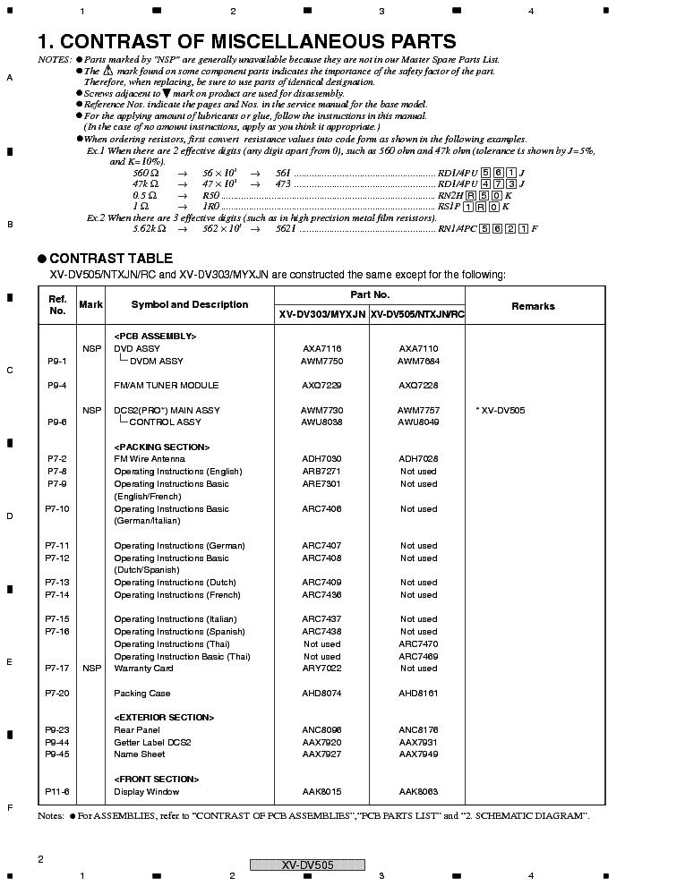 PIONEER XV-DV505 service manual (2nd page)