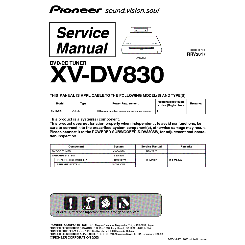 PIONEER XV-DV830 service manual (1st page)