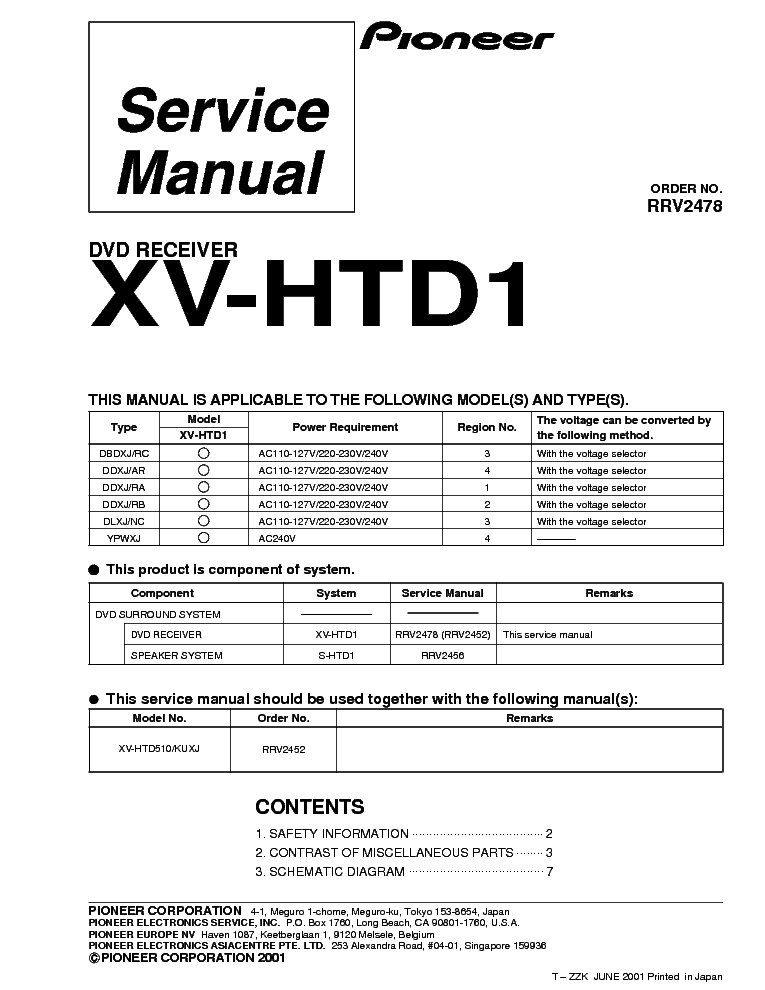 PIONEER XV-HTD1 INFO SCH service manual (1st page)