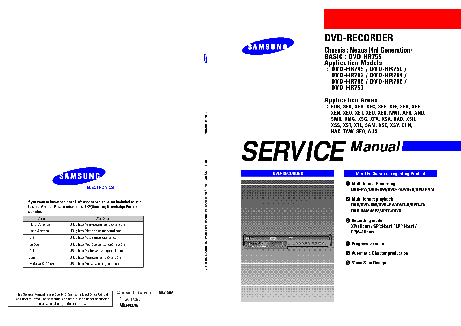 Инструкция samsung dvd hr 750