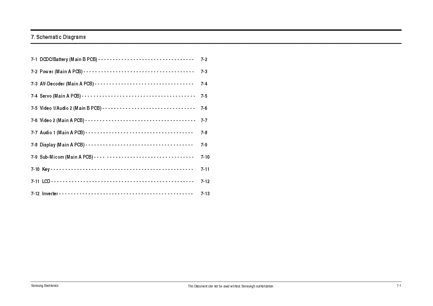SAMSUNG DVD-L1200 service manual