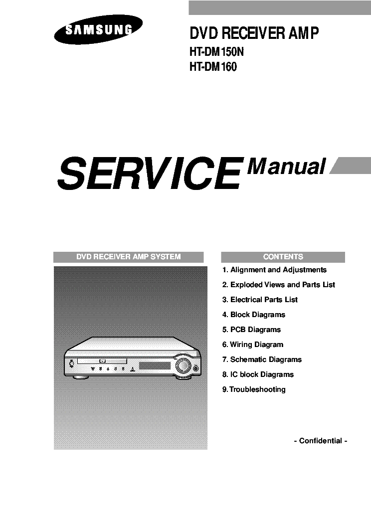 SAMSUNG HT-DM150N HT-DM160 SM service manual