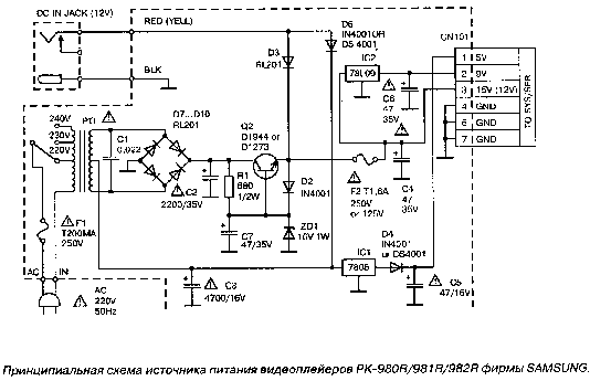 SAMSUNG PK-980R 981R 982R POWER SUPPLY service manual