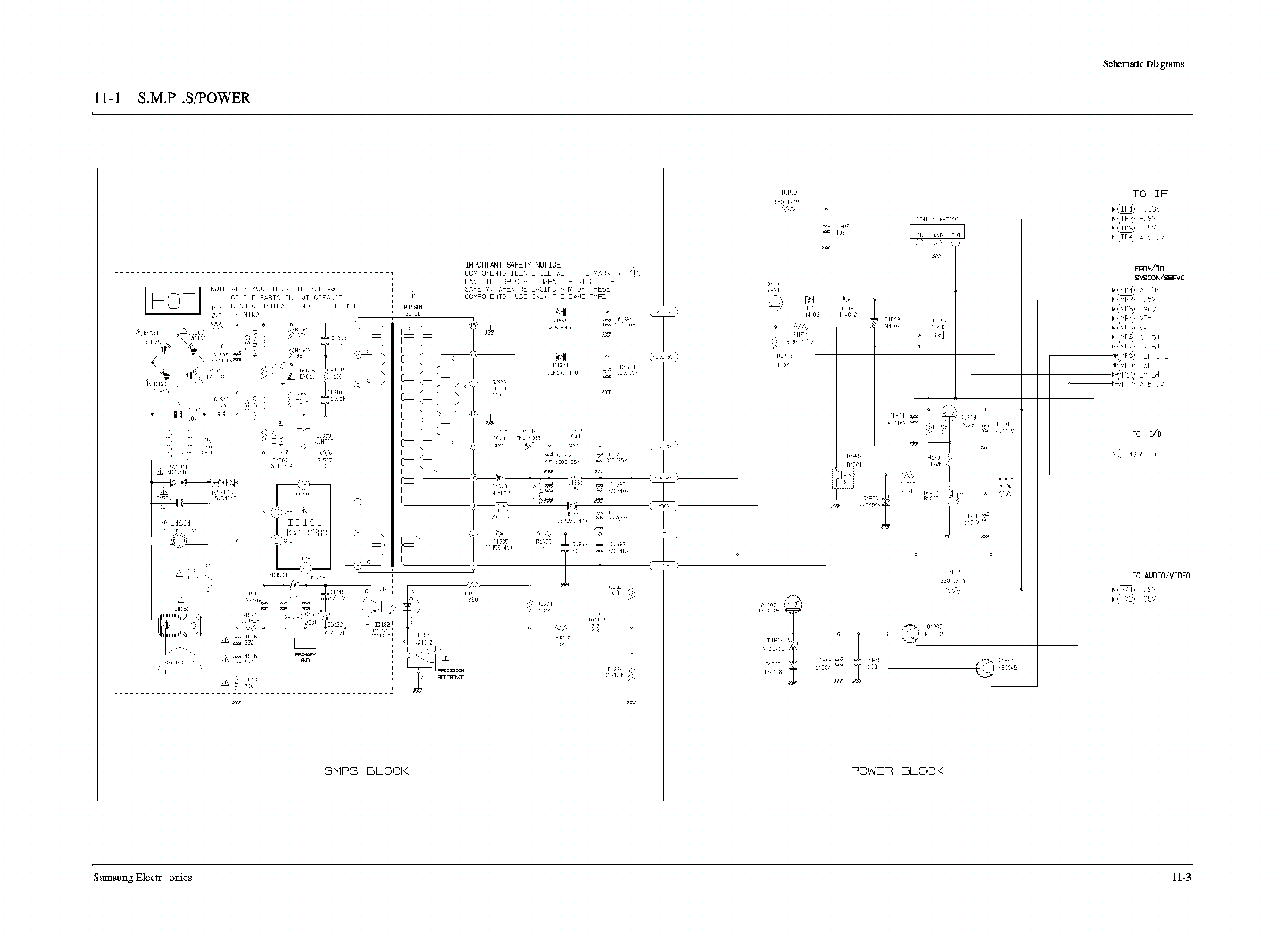 Grundig sv80 схема
