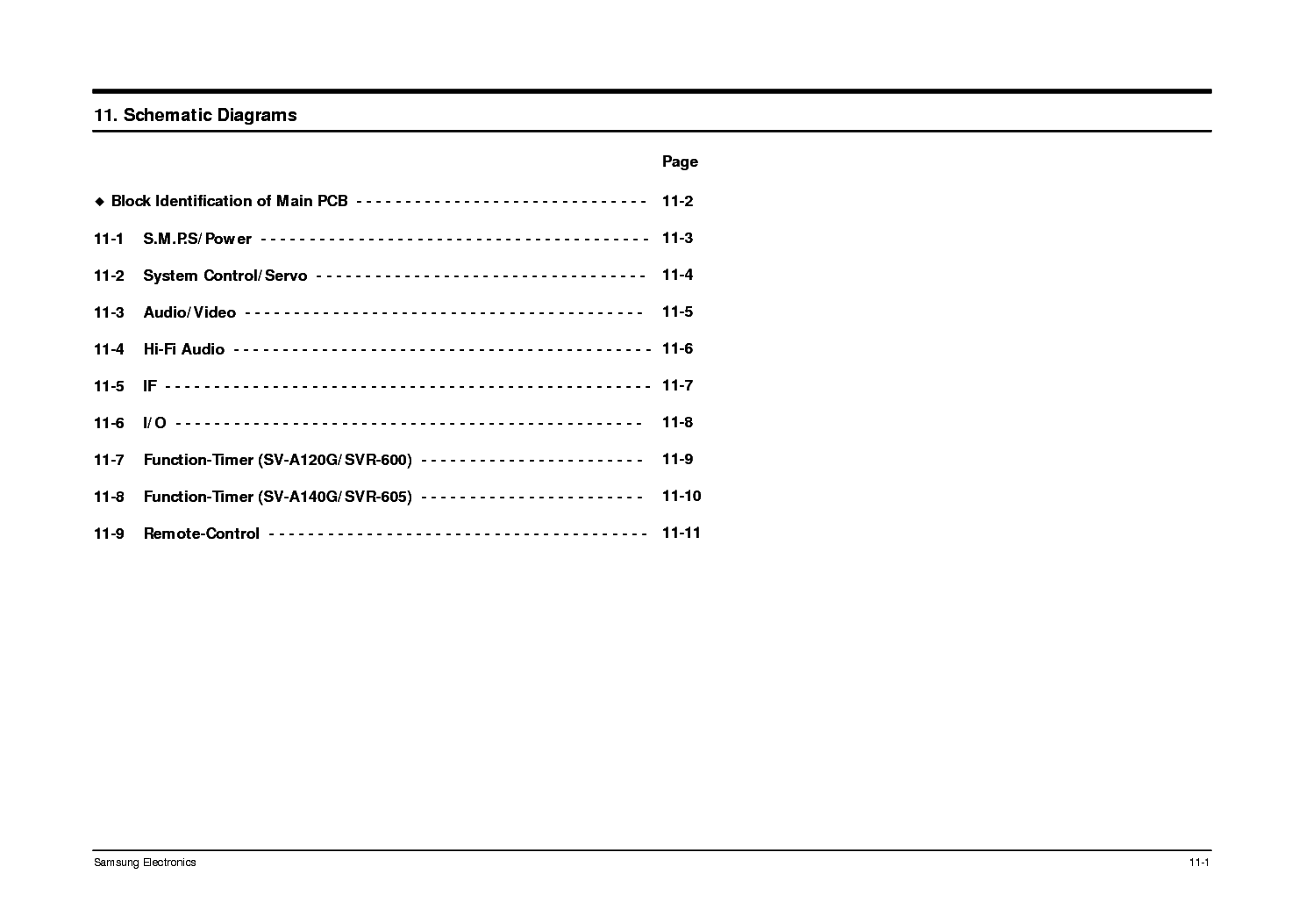 SAMSUNG SVR-600 service manual