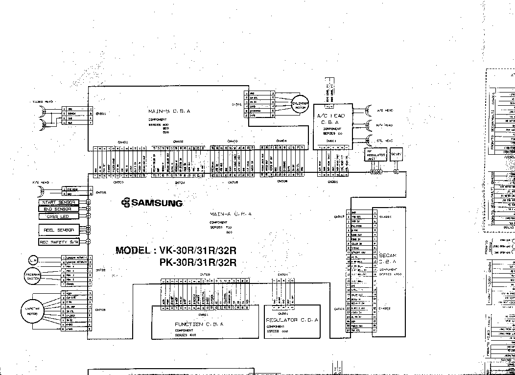 SAMSUNG VK-PK-30R 31R 32R VCR SCH service manual