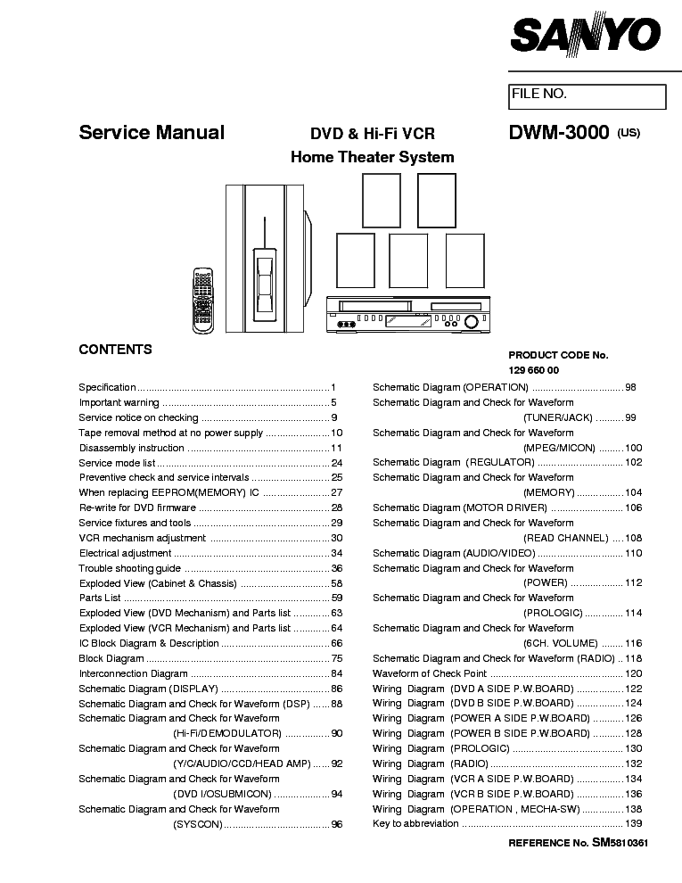 SANYO DWM-3000 service manual