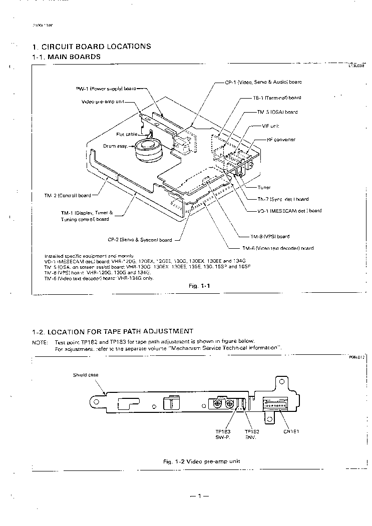 Sanyo Vhr 120 Service Manual Download Schematics Eeprom Repair Info