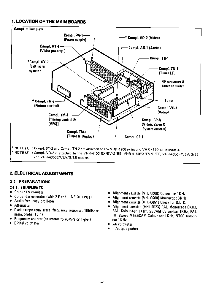 SANYO VHR-4100 VHR-4150 VHR-4300 VHR-4350 VCR Service Manual download ...