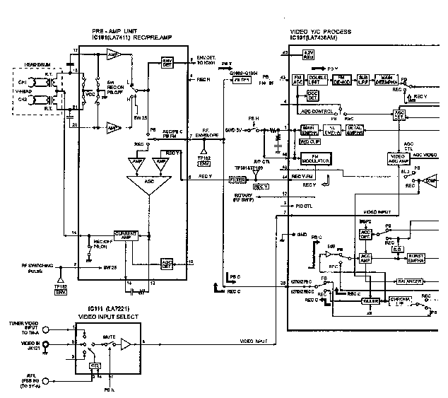 SANYO VHR 520 Service Manual download, schematics, eeprom, repair info ...