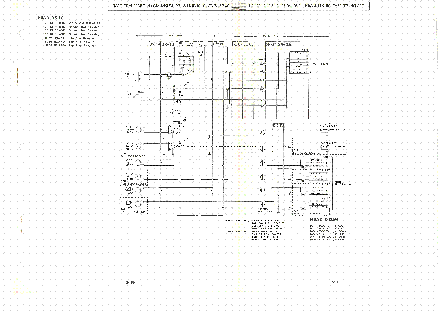 SONY BVH-3000PS BVH-3100PS SCHEMATIC DEAGRAMM AND BOARD LAYOUT TRANSPORT 1 service manual (1st page)