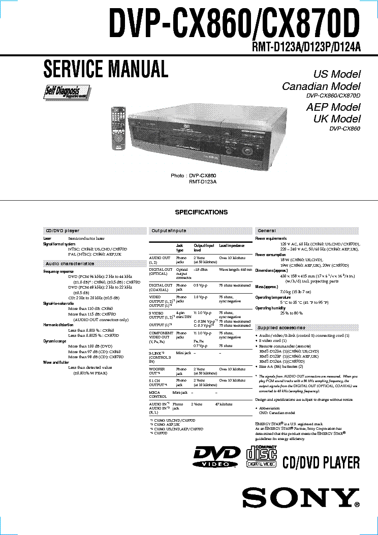 SONY DVP-CX860 CX870D SCH service manual (1st page)