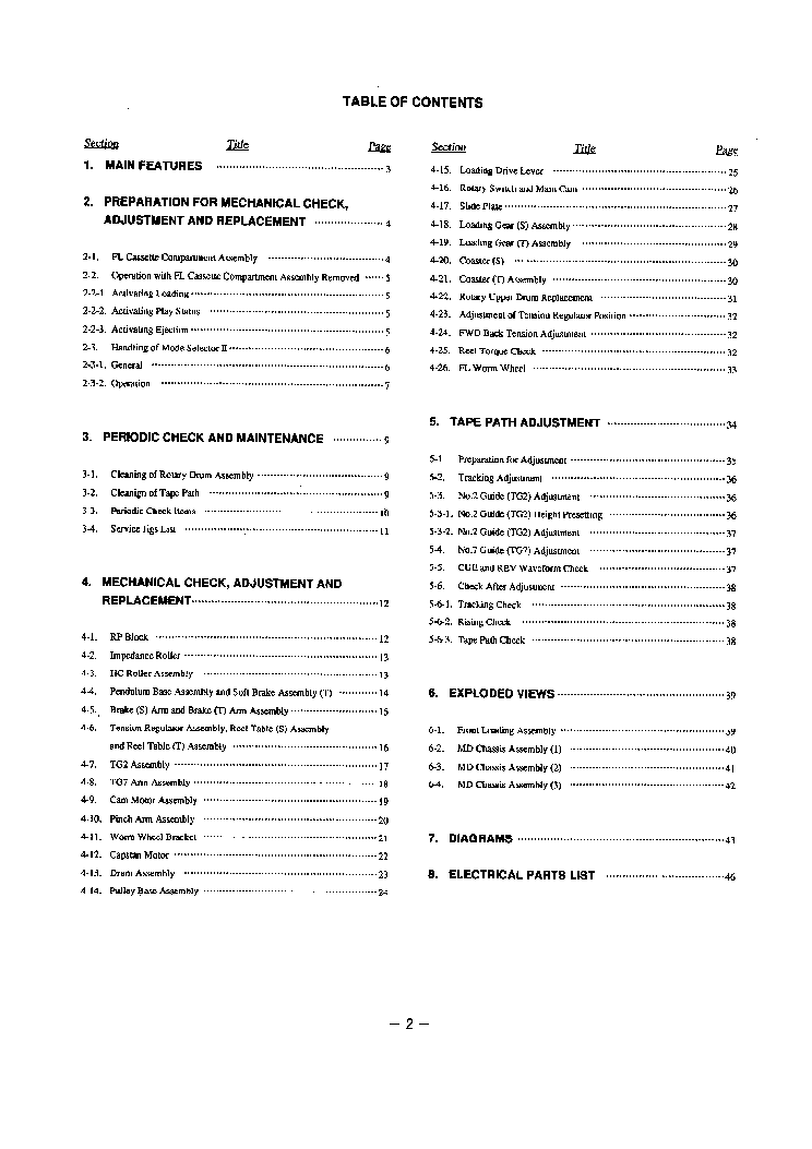 SONY F MECHANISM service manual (2nd page)