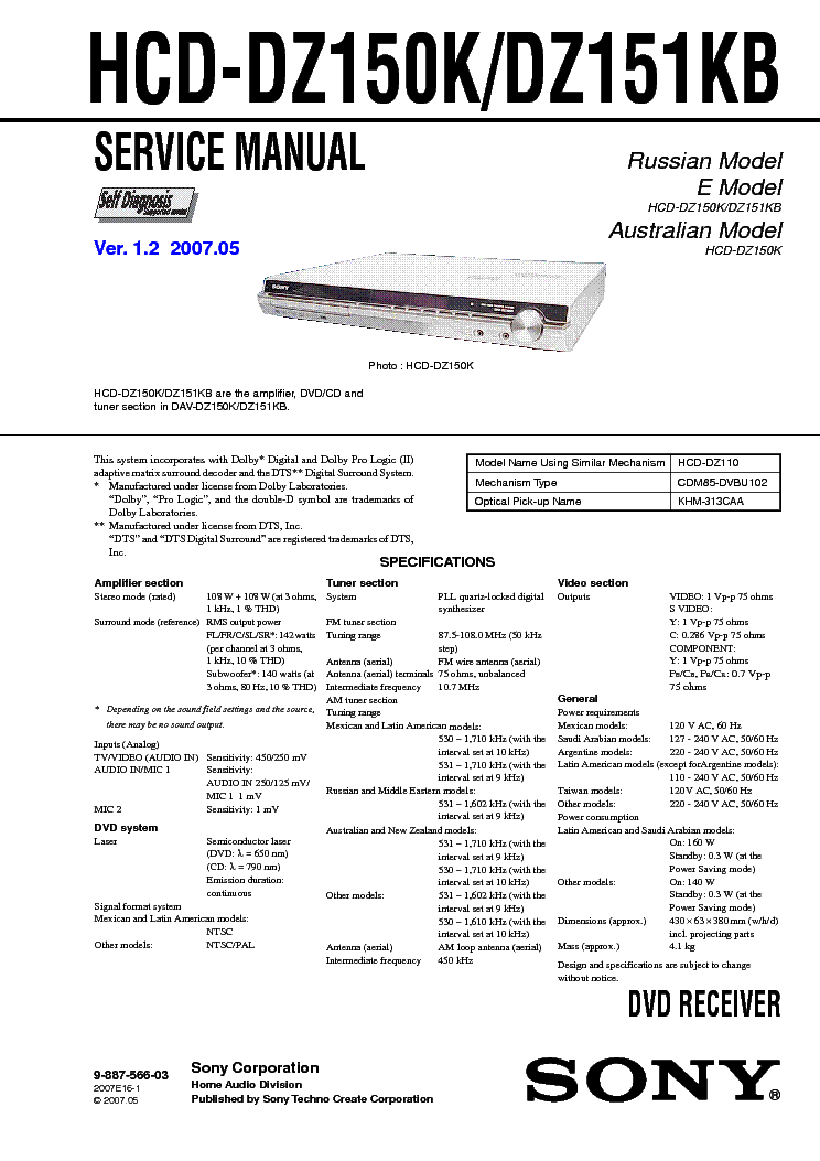 Sony hcd rg475 не включается щелкает реле дисплей не работает