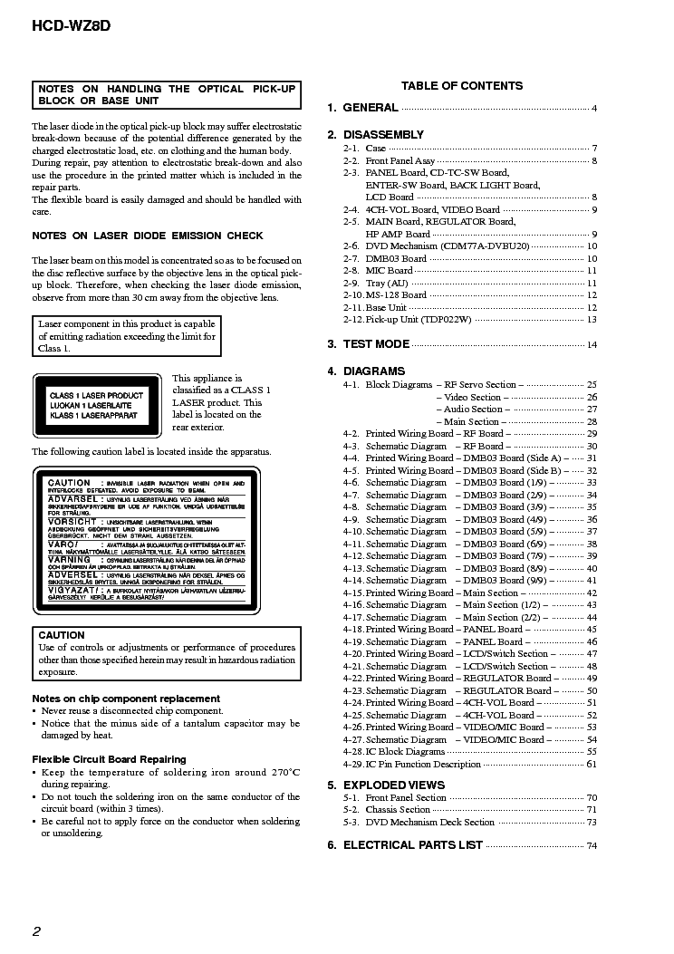 SONY HCD-WZ8D VER1.2 service manual (2nd page)