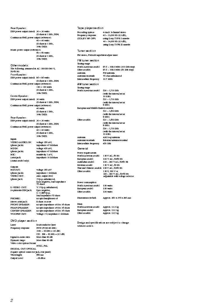 SONY HCD-ZX70DVD service manual (2nd page)