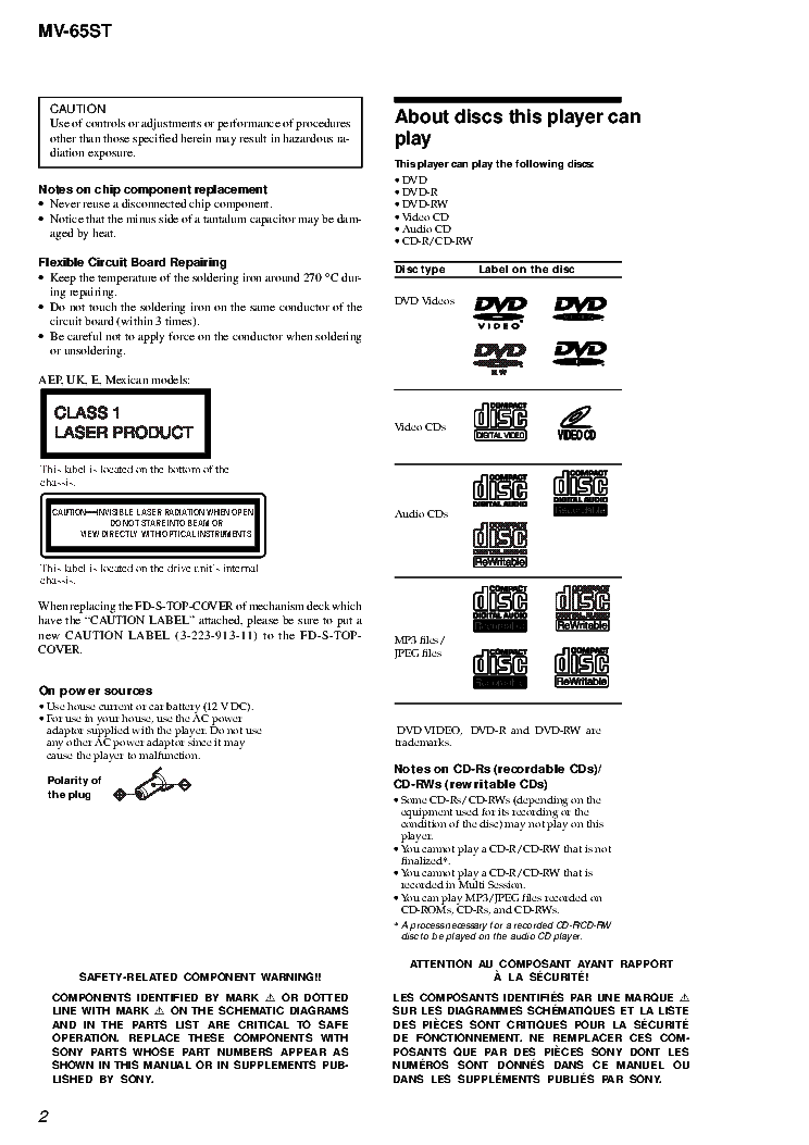 SONY MV-65ST VER.1.2 SM service manual (2nd page)