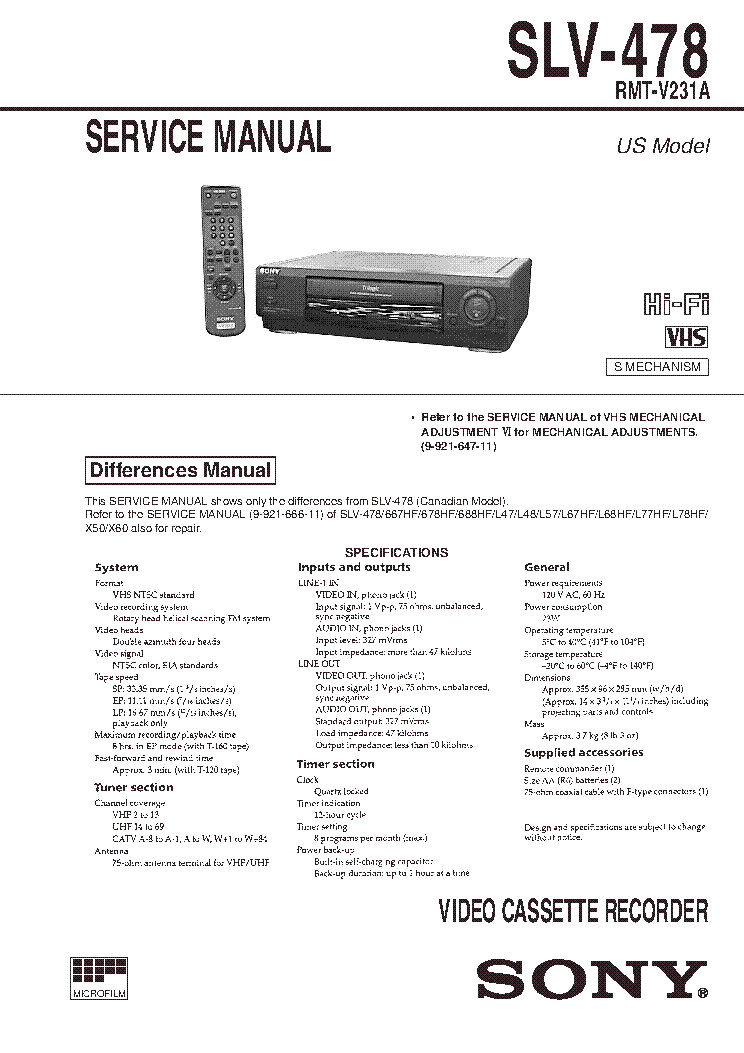 SONY SLV-478 DIFFERENCES MANUAL service manual (1st page)