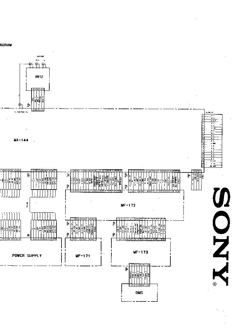 SONY SLV-486EE VCR SCH service manual (2nd page)