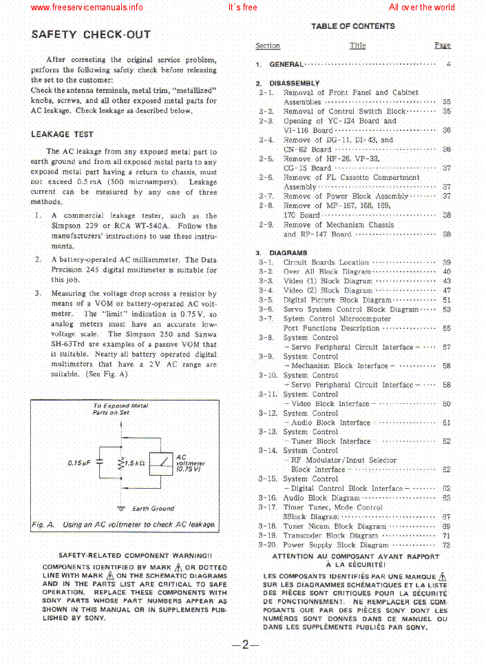 SONY SLV-825 VCR service manual (2nd page)