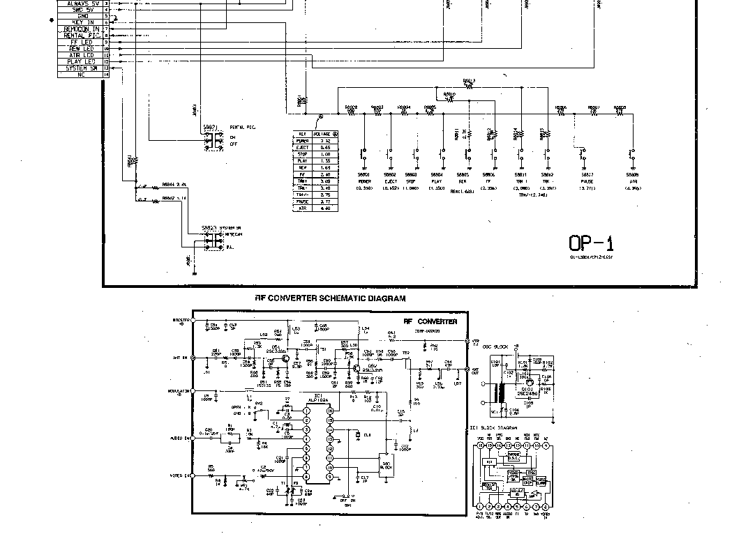SONY SLV-P30EE VCR SCH service manual (2nd page)