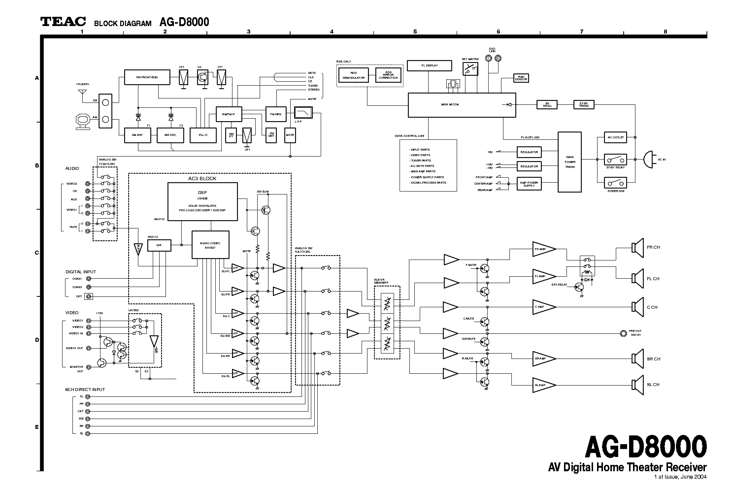 Teac x 10r схема