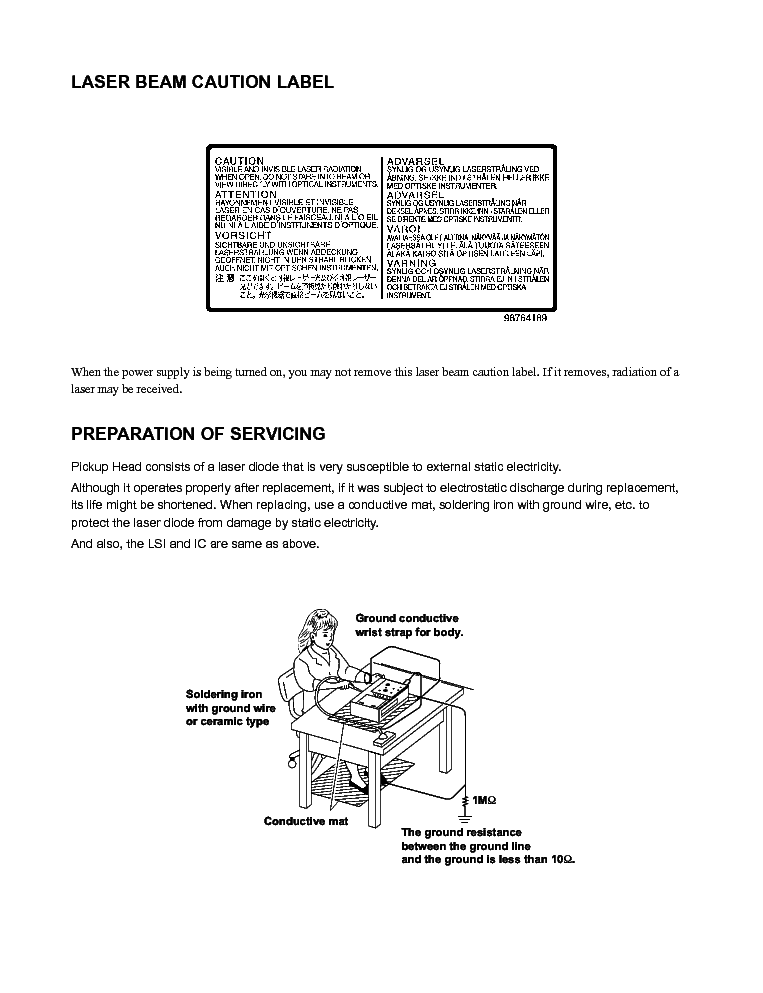 TOSHIBA RD-X2U service manual (2nd page)