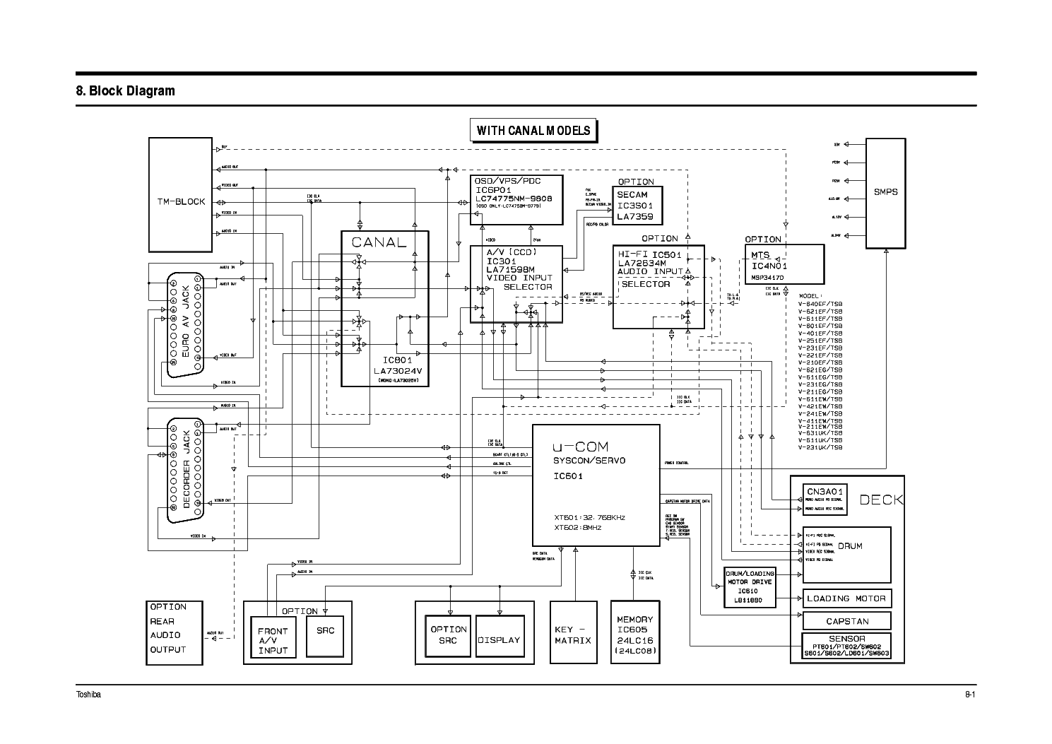 Toshiba v71a00000700 схема