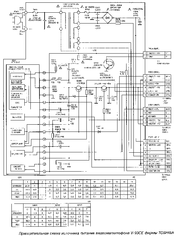 TOSHIBA V-93CE POWER SUPPLY Service Manual download, schematics, eeprom ...