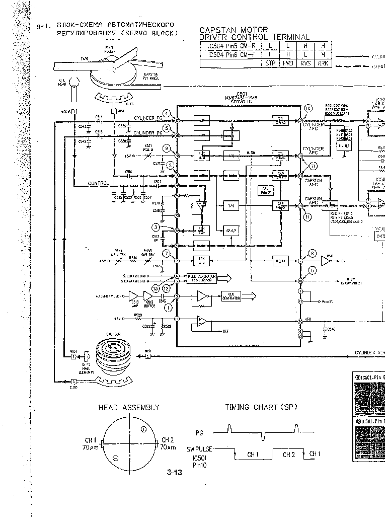 TOSHIBA VCP-B1CZ VCR SCH Service Manual download, schematics, eeprom ...