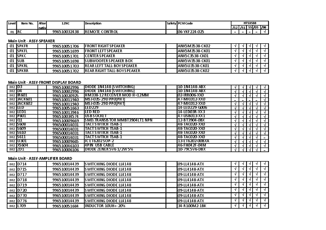 PHILIPS HTS3538 12 51 55 05 98 WK1217 V1.3 PARTS Service Manual ...