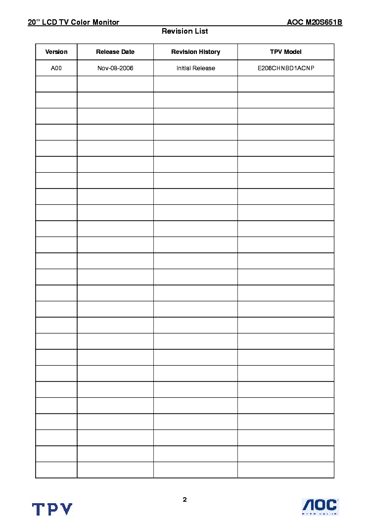 AOC M20S651B LCD MONITOR Service Manual download, schematics, eeprom ...