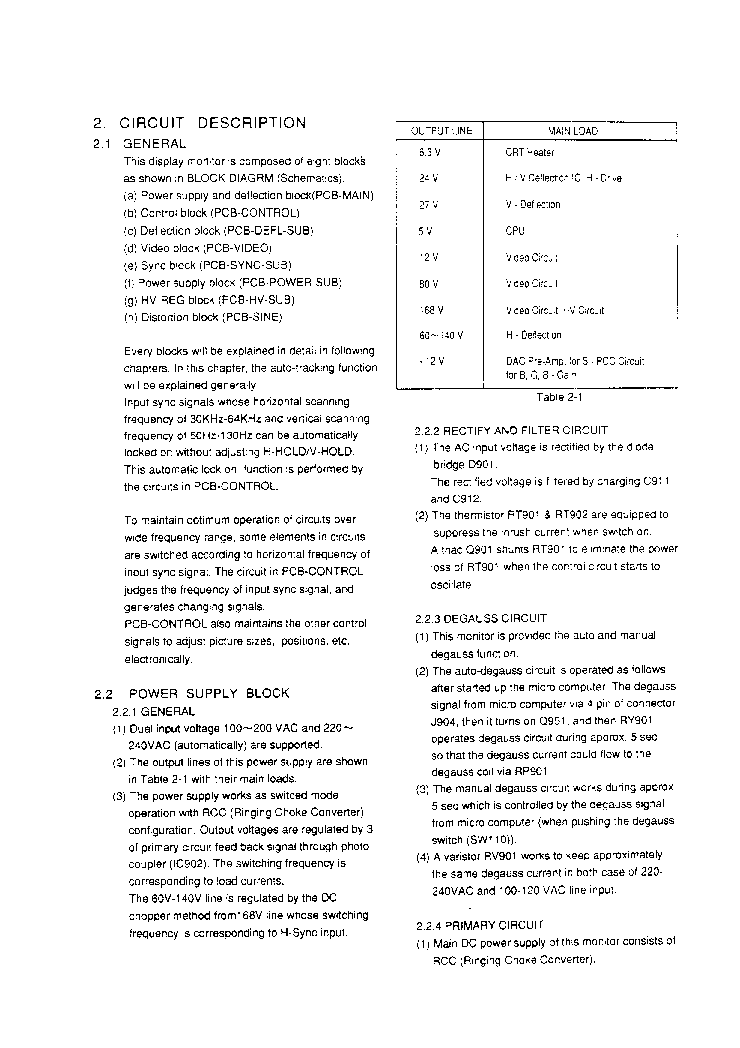 DELL 17FS SM service manual (2nd page)
