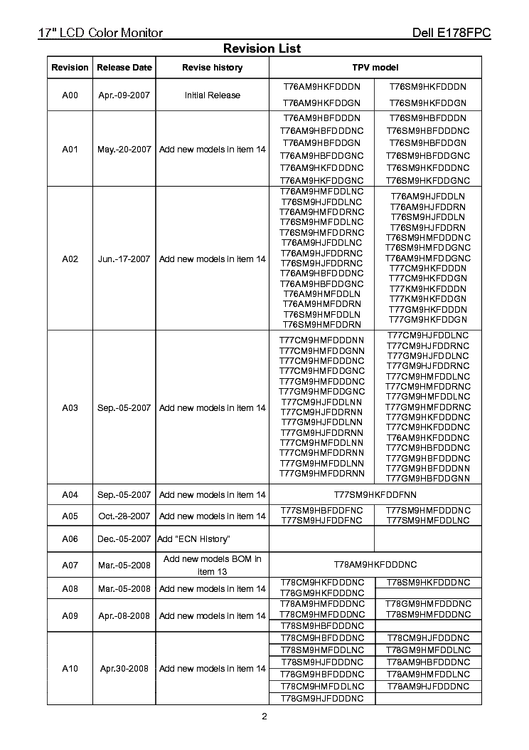 DELL E178FPC SM service manual (2nd page)