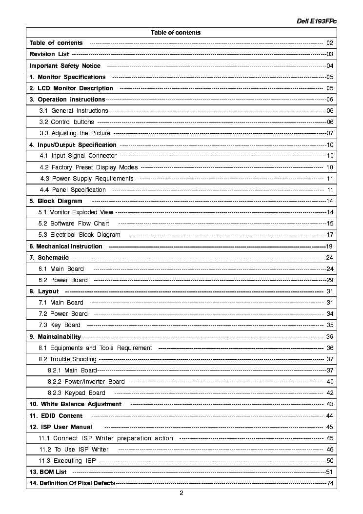 DELL E193FPC SM service manual (2nd page)