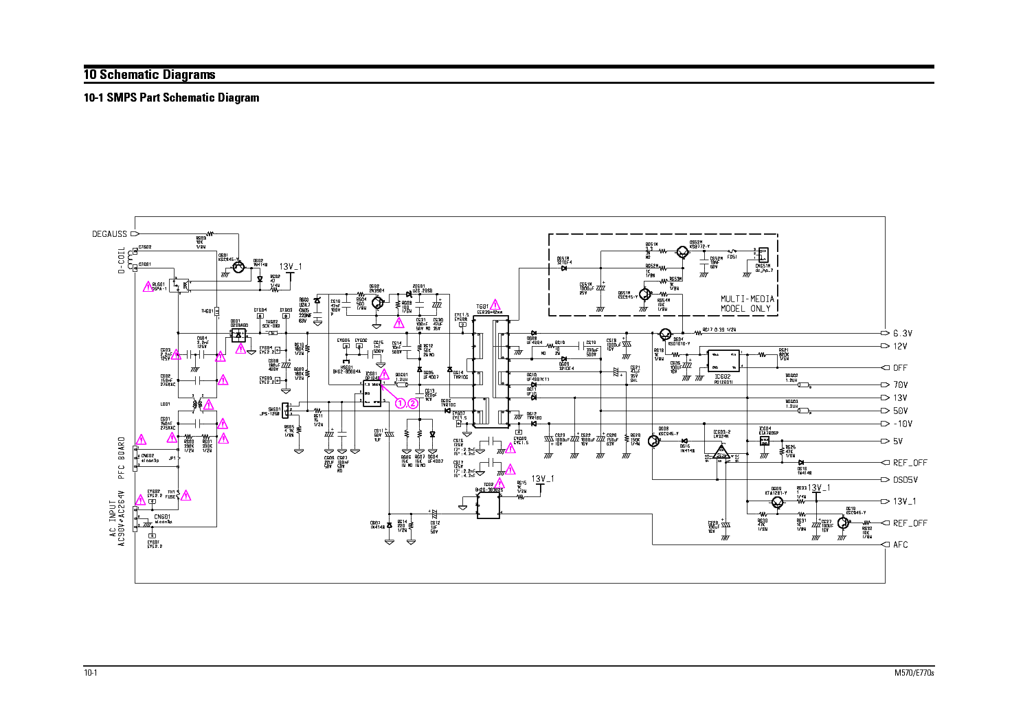 Gci 1svo sz e162032 vol 3 схема