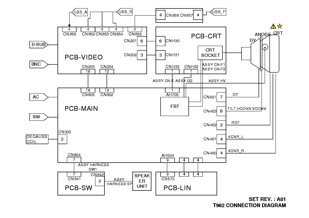 flexscan t962