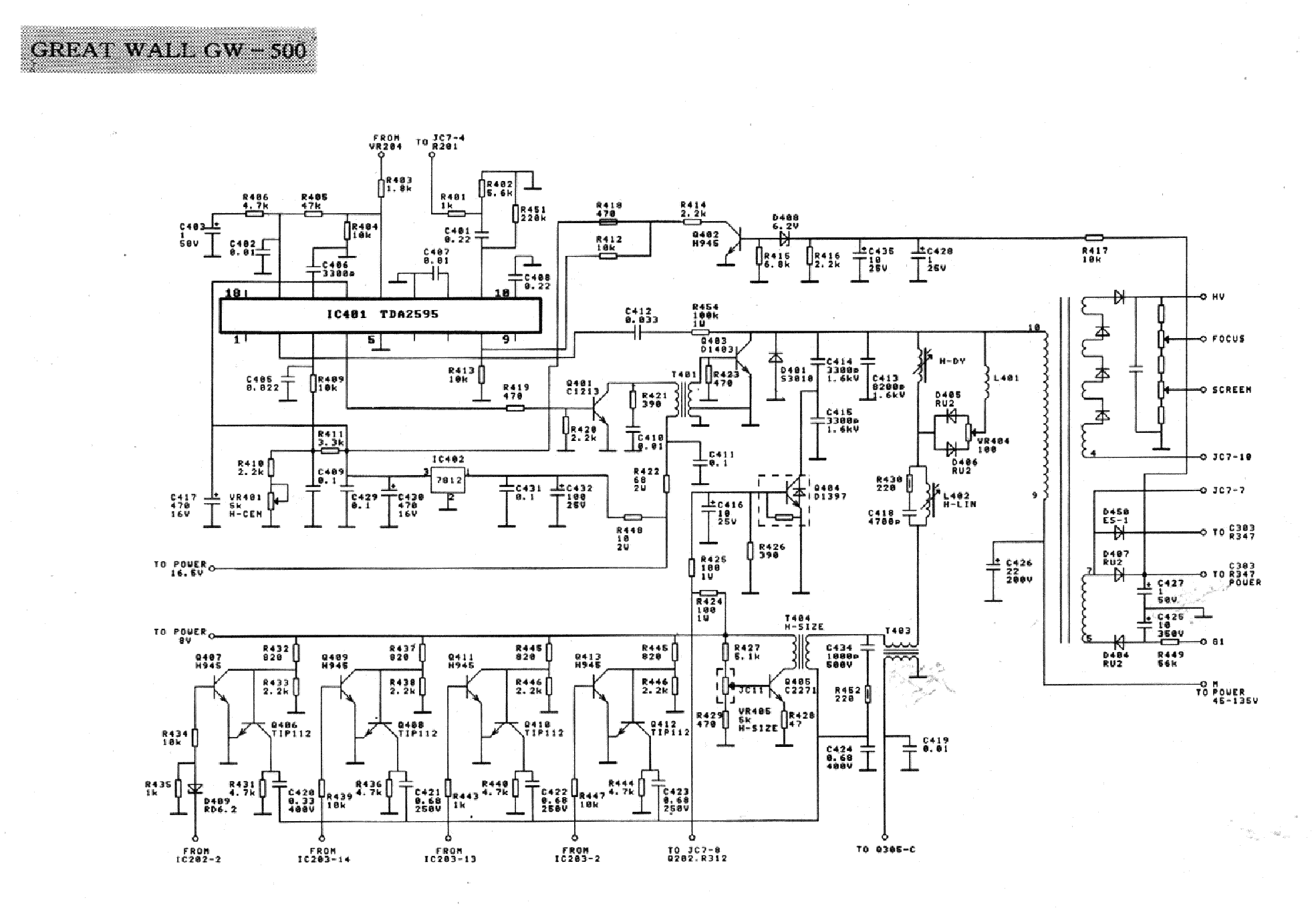 GREATWALL-GW500 service manual