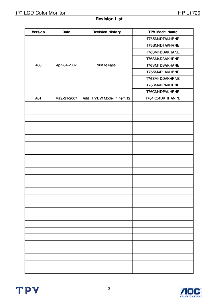 HPE7-A01 PDF Demo