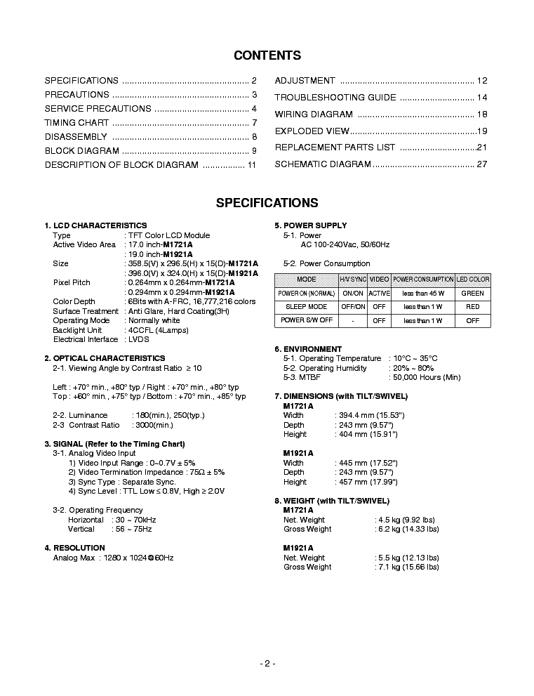 LG M1721 M1921A-BZH CH LP68A service manual (2nd page)