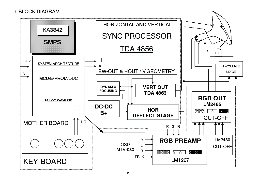 Mitsubishi diamond pro 750sb