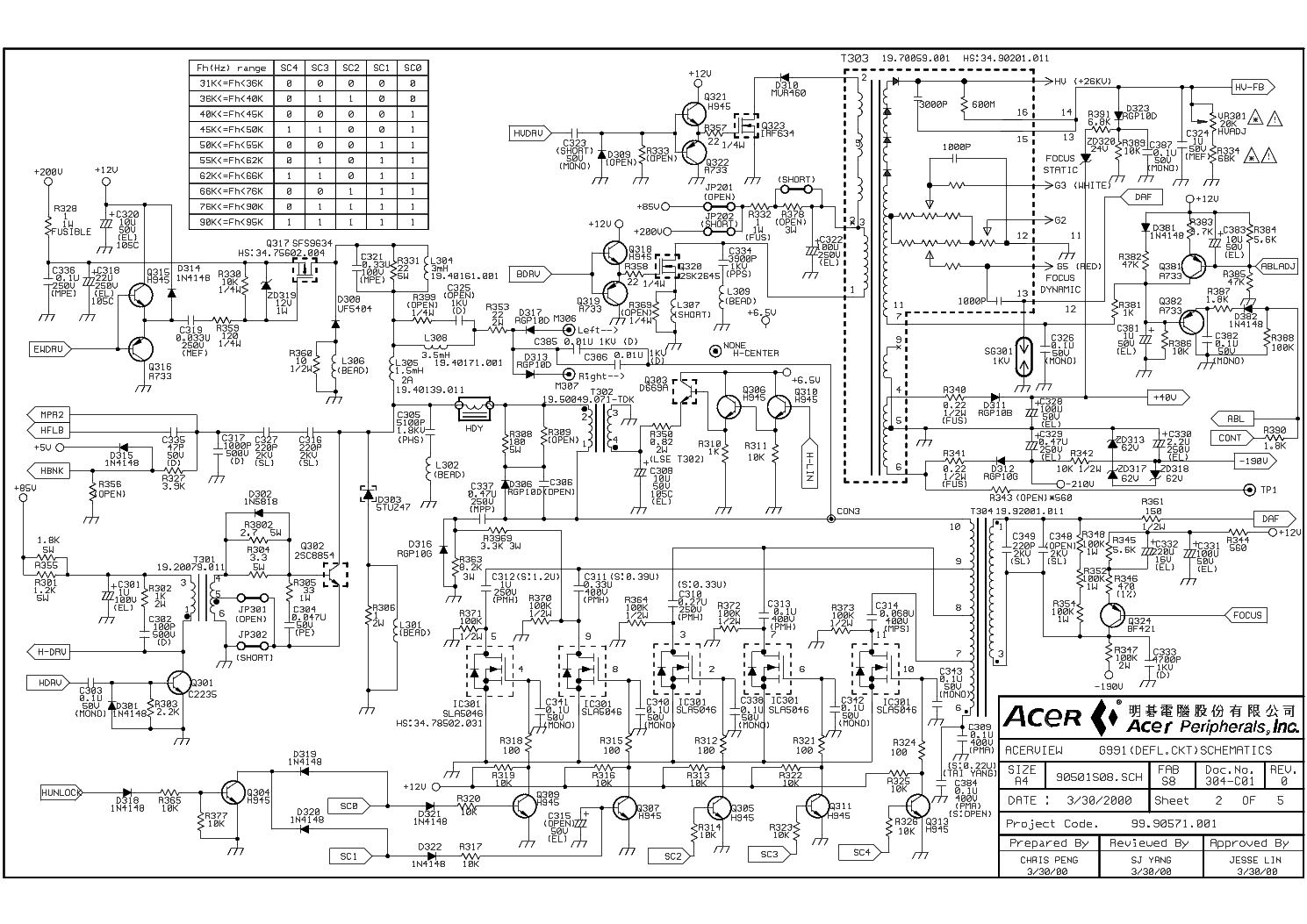 Mitsubishi Diamante Wiring Diagram 98 Pics