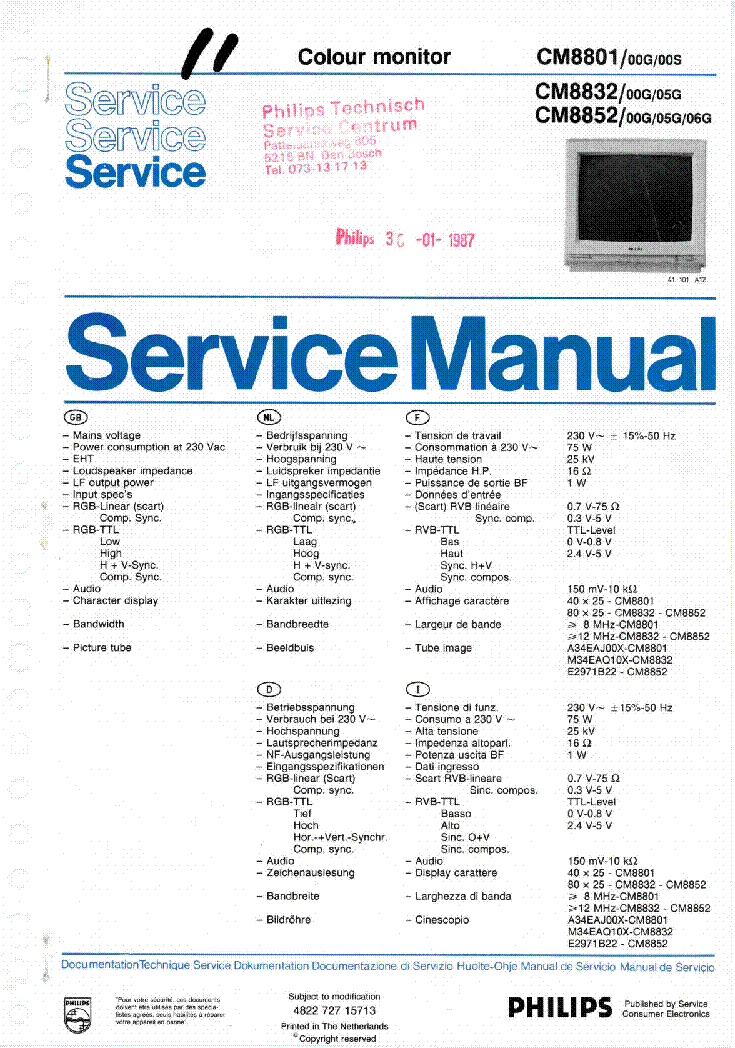 PHILIPS CM8801 CM8832 CM8852 VER1 SM service manual (1st page)