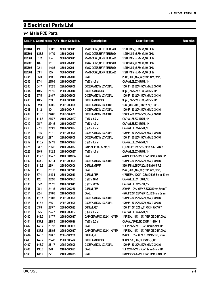 SAMSUNG CKG7507LXX XAC.31001.1.12 service manual