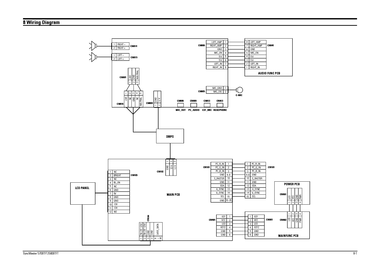 SAMSUNG-570B service manual