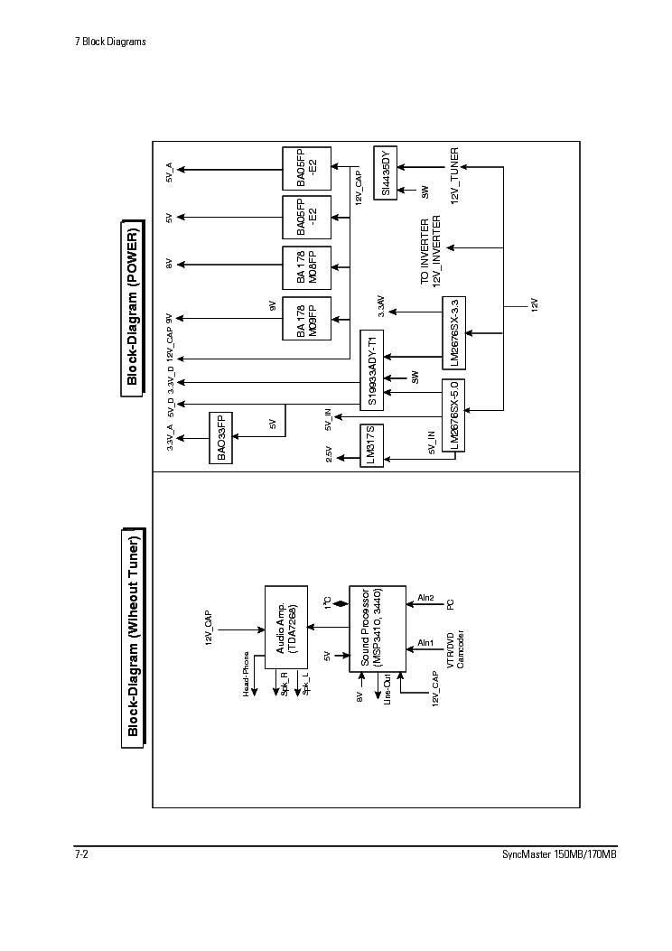 SAMSUNG 150MB,170MB Service Manual download, schematics, eeprom, repair ...