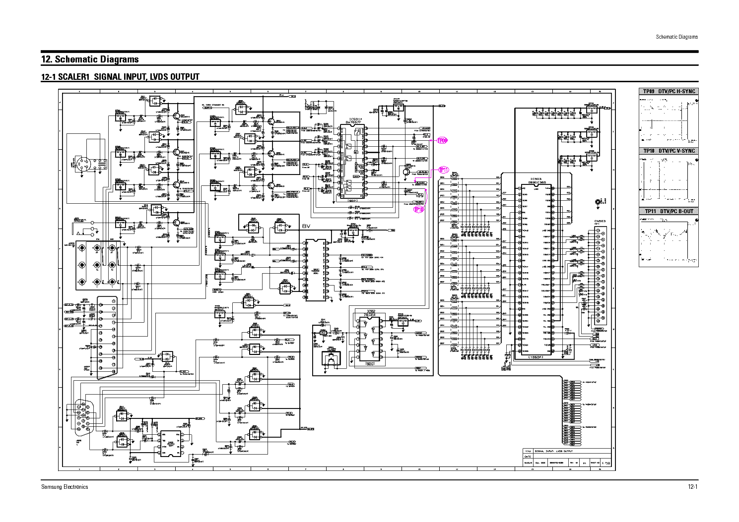 SAMSUNG CHASSIS D53A R2 SCH service manual