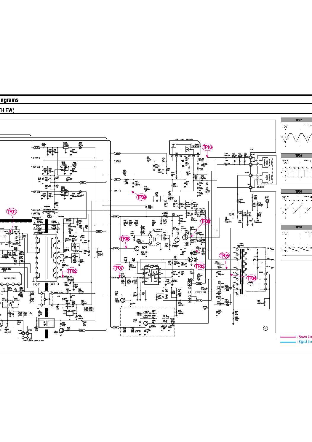 SAMSUNG CHASSIS KS2A 2 SCH service manual