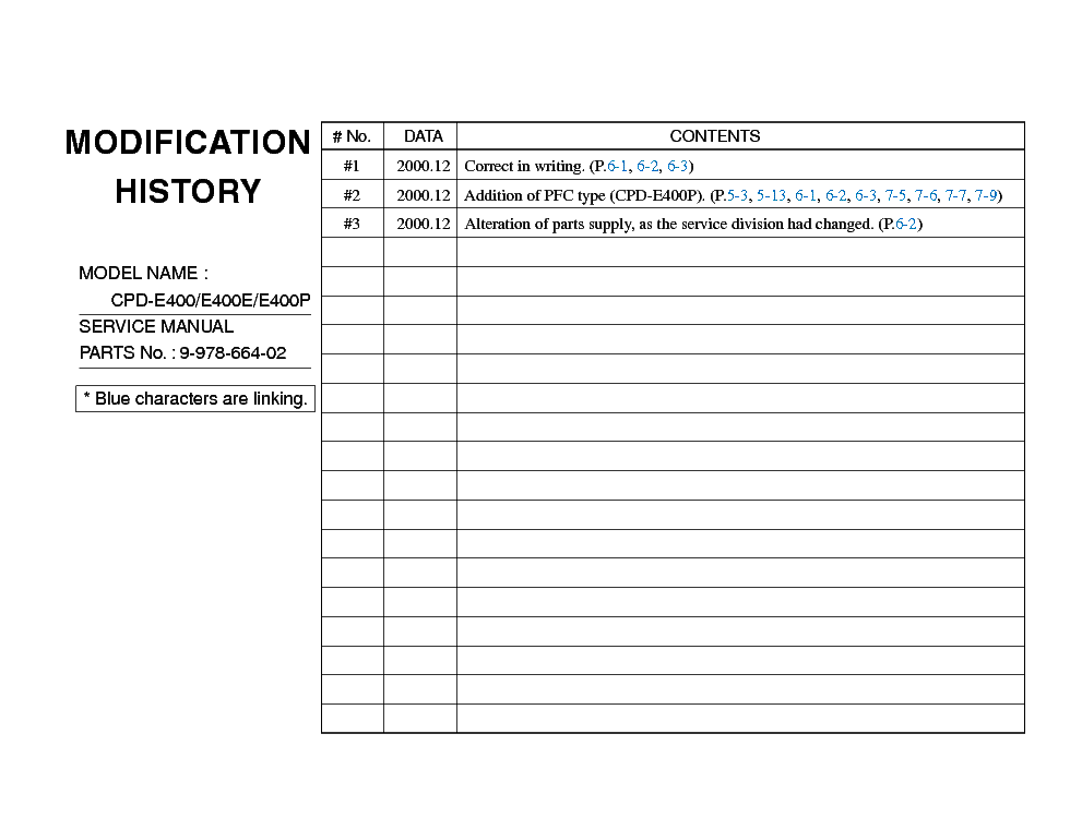 SONY-CPD E400P service manual
